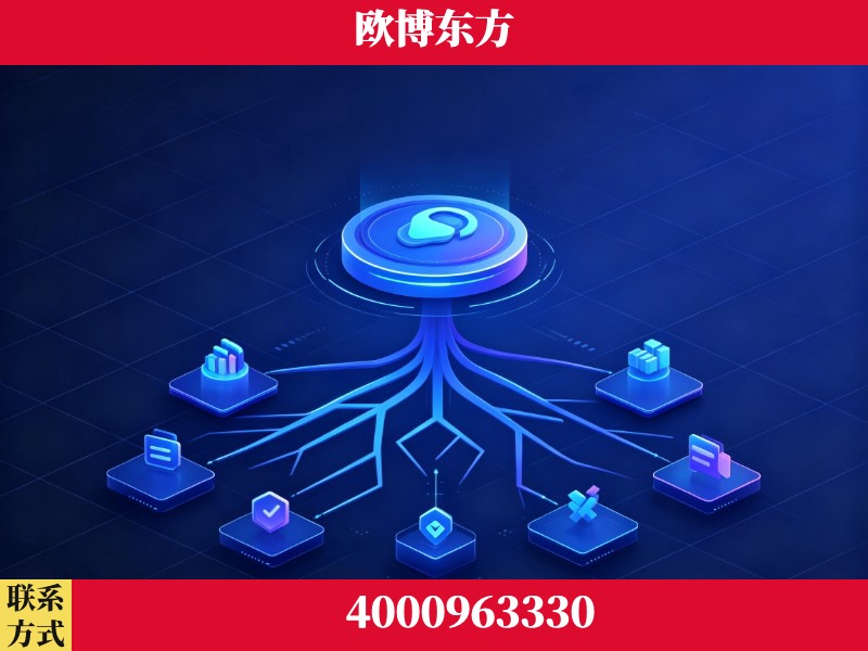 伊宁-技术优势：全网语义优化先驱者，自研多个系统确保技术先进性